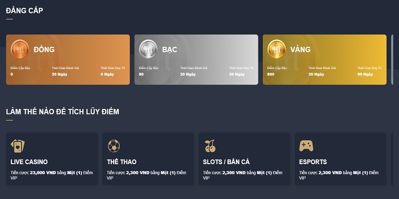 Trở thành thành viên VIP để hưởng ưu đãi
